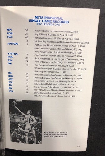 1985-86 Basketball New Jersey Nets Official Media Guide Yearbook Buck Williams