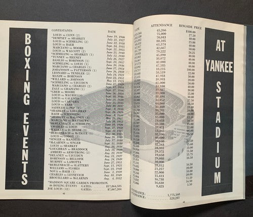 Muhammad Ali vs Ken Norton boxing Program 1976 Yankee Stadium 1st Event Original