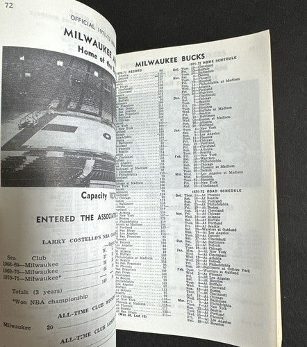 1971 /72 The Sporting News NBA Guide book Lew Alcindor Bucks Kareem Abdul Jabbar