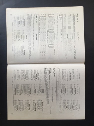 1948 Icaaaa Track And Field Championships Program Triborough Stadium New York