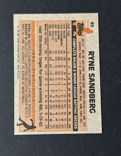 1983 TOPPS #83 RYNE SANDBERG RC ROOKIE CARD Near MINT - Mint Cubs HOF