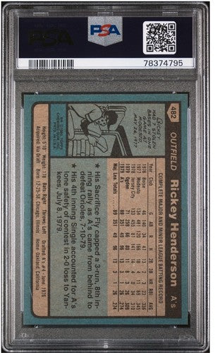 1980 Topps RICKEY HENDERSON Rookie #482 PSA 8 Nm Mint Centered HOF Rc
