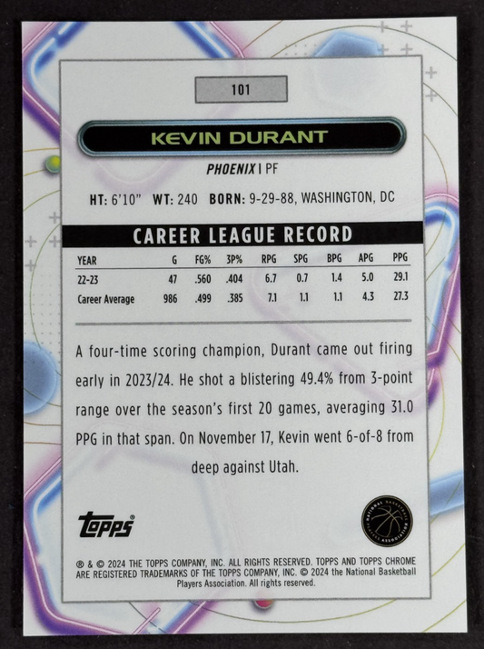 2024 Topps Chrome Cosmic NBA Kevin Durant Red Flare LE 1/5 Mint Suns Rockets