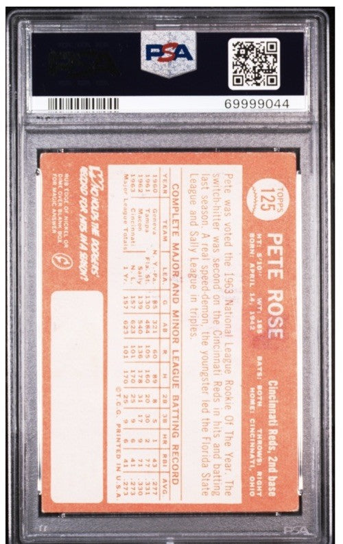 1964 Pete Rose HOF. Topps #125 AS. PSA 3 Rookie Cup 1st Card Alone Looks Nicer