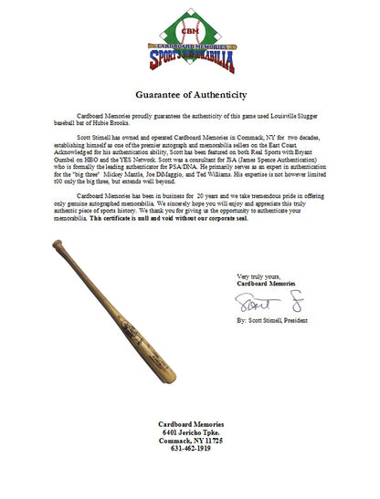 Hubie Brooks Game Used Louisville Slugger C243 Bat Mets Expos Great Use CBM  COA