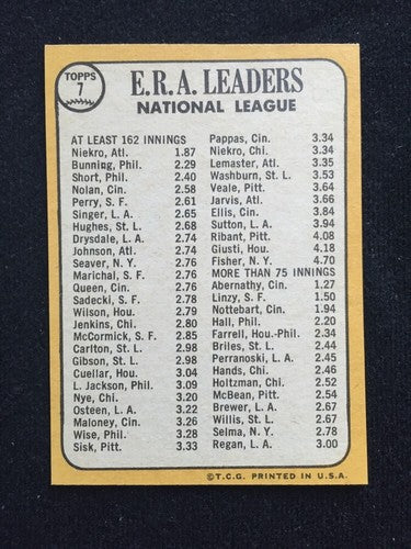 1968 Topps Niekro Bunning Era Leaders Gem Mint Card #7 Beauty Sharp