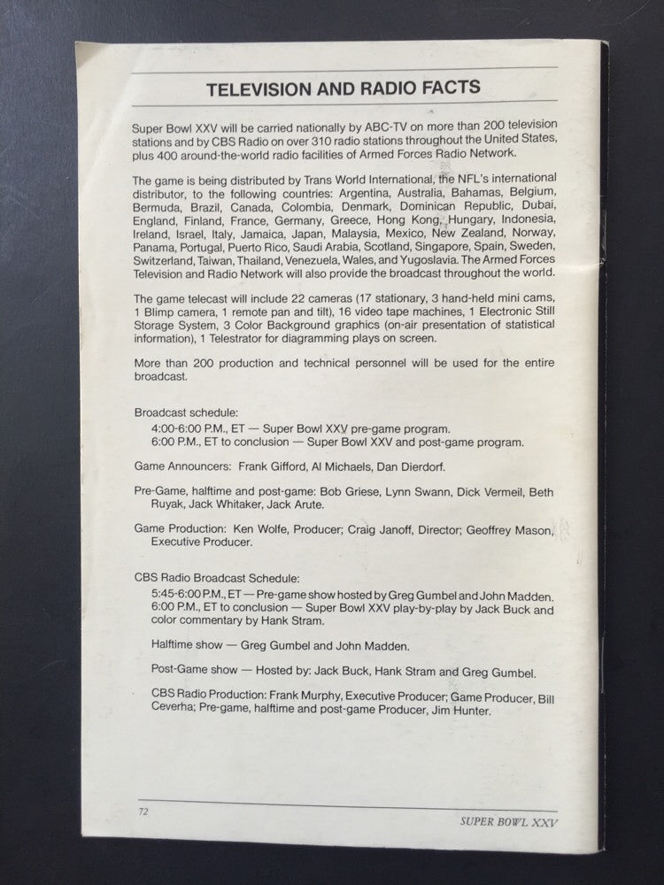 1991 Super Bowl Media Guide Program Tampa Ny Giants Champions Wide Right