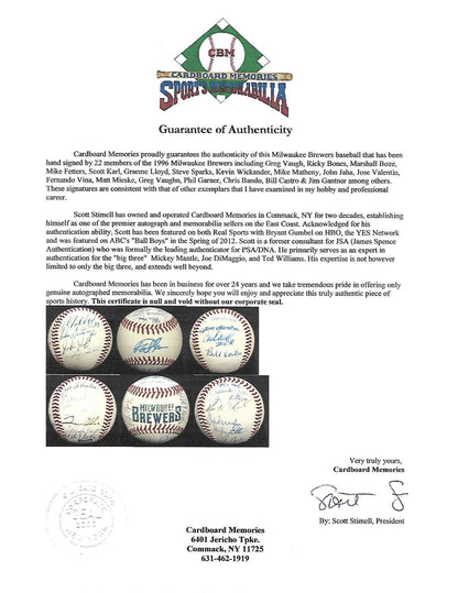 1996 Milwaukee Brewers team signed baseball 22 auto Greg Vaughn CBM COA