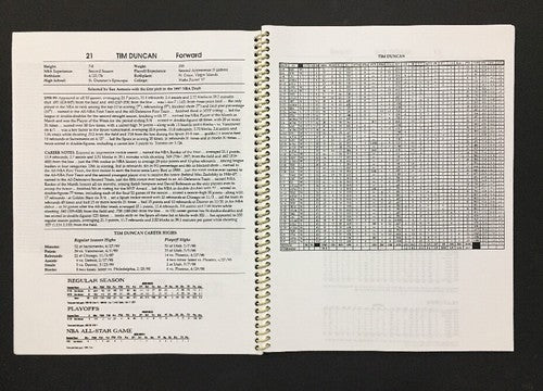 1999 San Antonio Spurs NBA Playoff media Guide Tim Duncan David Robinson champs