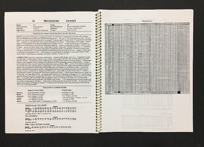1999 San Antonio Spurs NBA Playoff media Guide Tim Duncan David Robinson champs