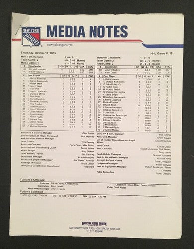 NY RANGERS BROADWAY BLUE PROGRAM 2005 OPENING NIght Media Notes Lundqvist Rookie