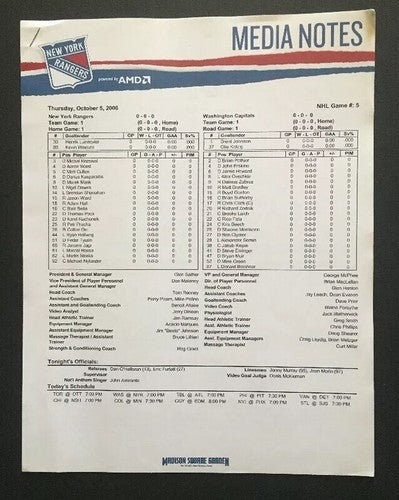 NY Rangers 2006 Opening Night Broadway Blue Program Lundqvist Jagr Media Notes