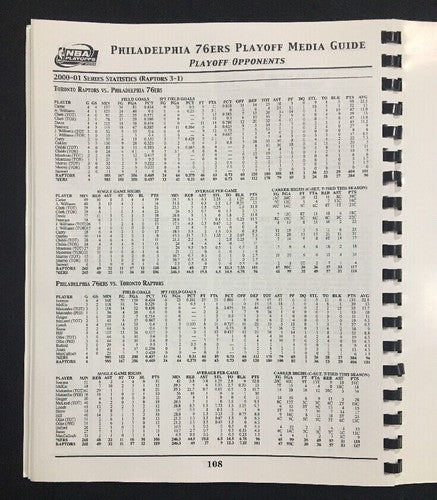 2001 NBA playoffs media Playoff guide Philadelphia 76ers Allen Iverson Rare