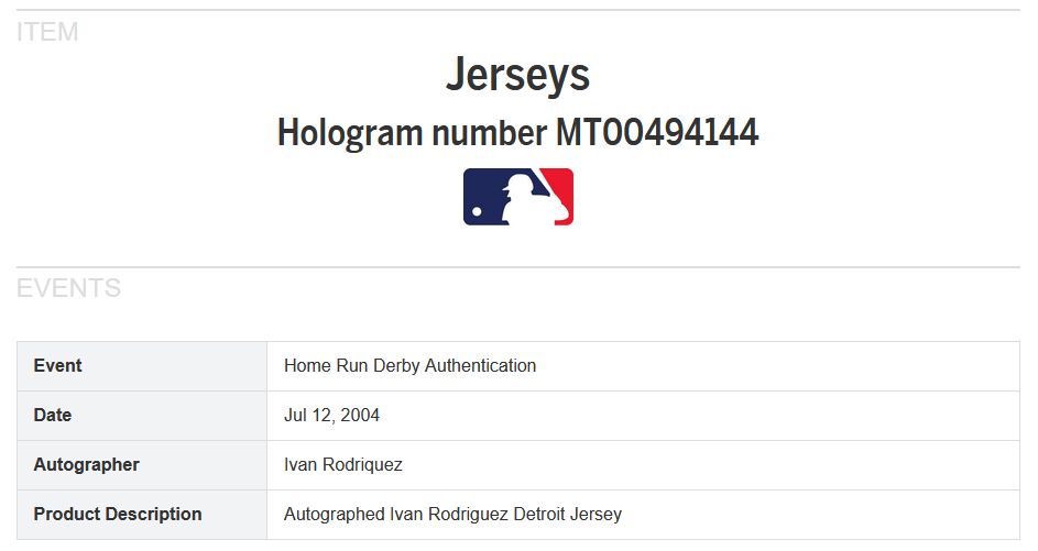 Ivan Rodriguez signed Authentic Tigers Baseball Jersey auto HOF MLB Holo COA