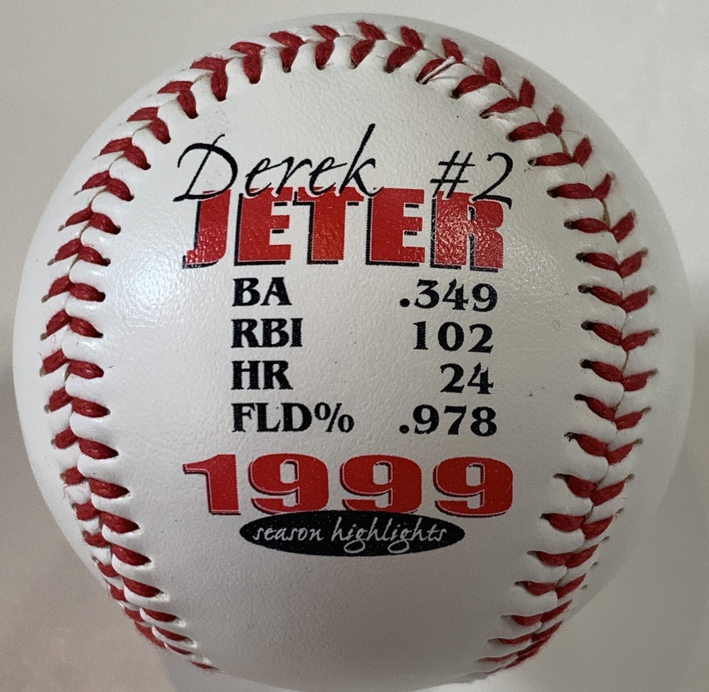 Derek Jeter Rare Commemorative 1999 MLB Fotoball