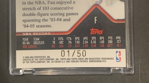 2004-05 Topps Finest Game Used Jersey BLUE REFRACTOR Pau Gasol 1/50 Mint Sealed
