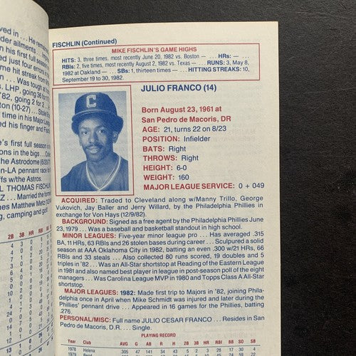 1983 Cleveland Indians Media Guide Program Chief Wahoo Julio Franco Rookie Year