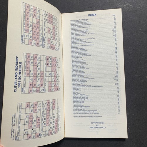 1983 Cleveland Indians Media Guide Program Chief Wahoo Julio Franco Rookie Year