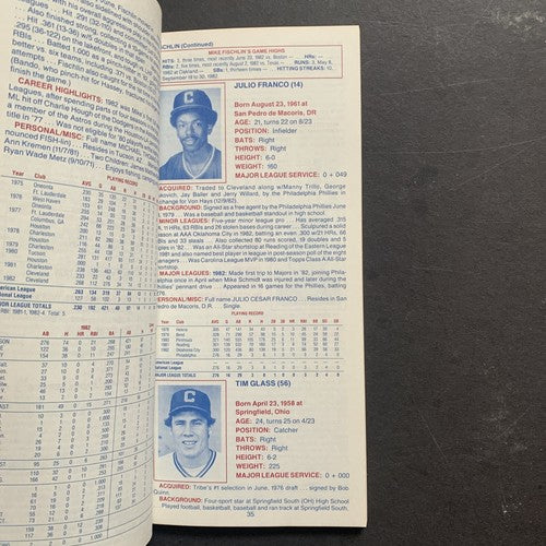 1983 Cleveland Indians Media Guide Program Chief Wahoo Julio Franco Rookie Year