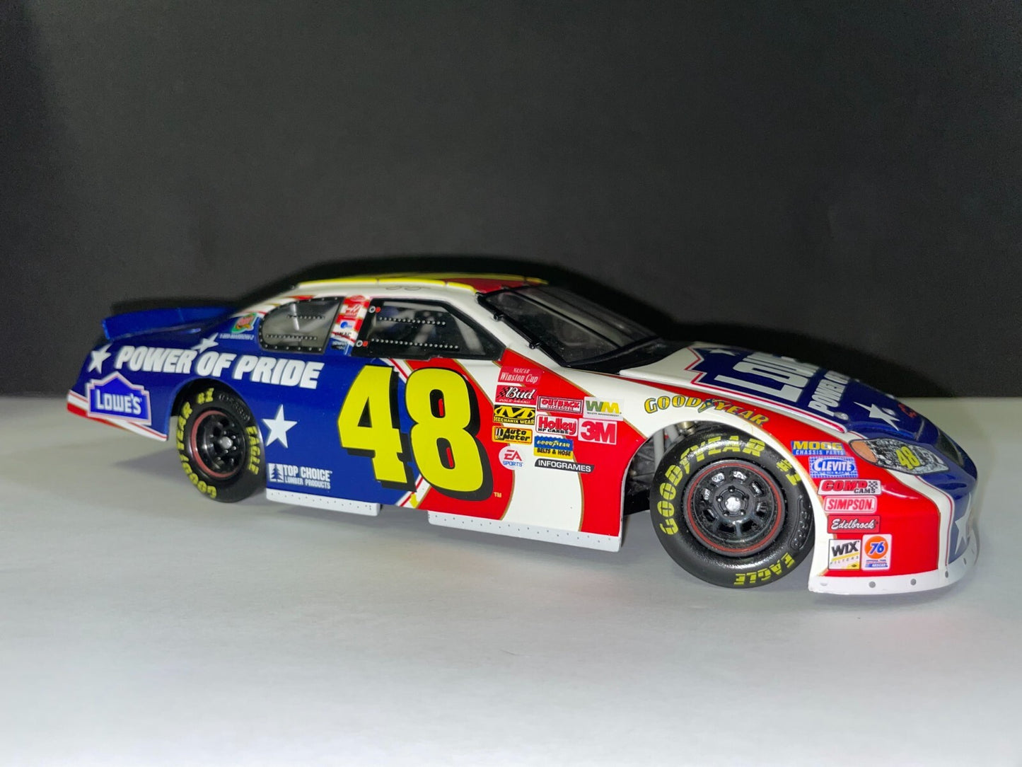 2003 Action Racing Jimmie Johnson #48 Die Cast 1:24 Car Lowe's New Nib Mint