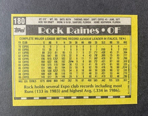 1990 Topps Baseball Card  #180 Tim Raines Blank Front Error RARE NM - Mint Hof