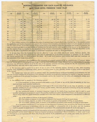 1941 Ww2 Army Life Insurance Application National Service Famous Boxer New York