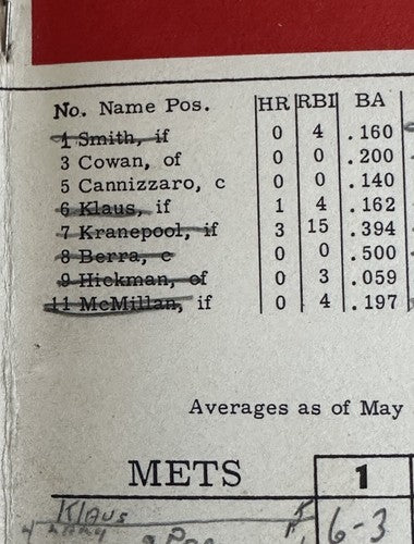 Ny Mets 1965 Program Scorecard May 9 Yogi Berra Last Final Game Joe Torre 2 Hr