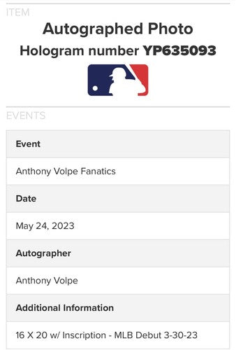 Anthony Volpe Yankees Signed 16x20 Framed Photo MLB Debut Rookie Auto Fanatics