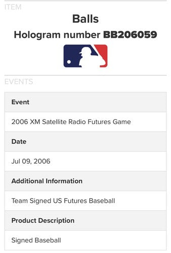 2006 MLB Future’s Game USA Team Signed Logo Baseball Gary Carter Auto MLB Holo