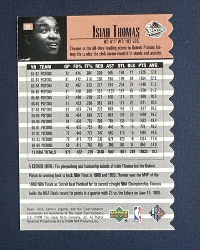 1998-99 Upper Deck Century Legends Die Cut /100 Isiah Thomas #23 Mint + Grade It