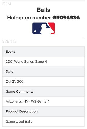 Tino Martinez Signed Game Used 2001 WS Mr November Baseball Auto Yankees MLB