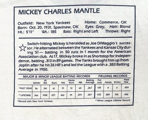 Mickey Mantle Signed Topps 1956 TC T-Shirt Jersey 1/1 Auto PSA HOF Yankees