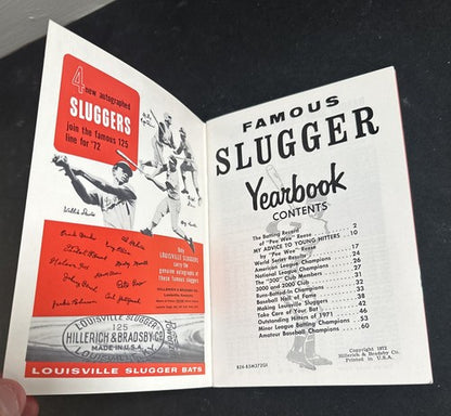 1972 Louisville Slugger Famous Slugger Yearbook Willie Stargell Tony Oliva Nm