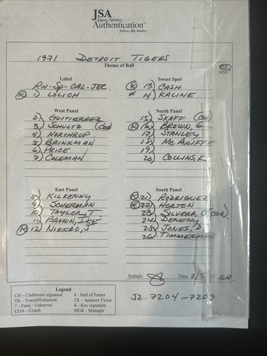 1971 Detroit Tigers Team Signed A.L Baseball Al Kaline Norm Cash 26 Auto Jsa Coa
