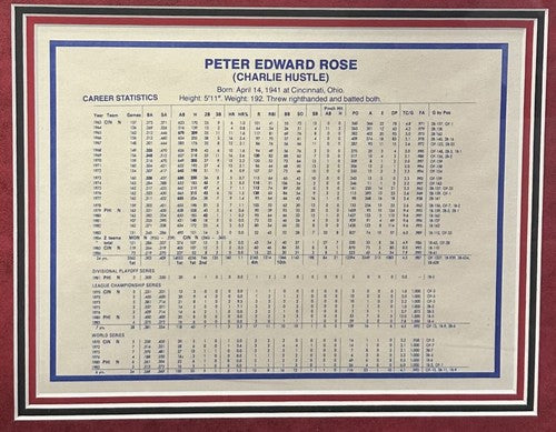 Pete Rose Signed 8x10 Framed Photo Suede Reds #4256 Auto w Stat Sheet PSA COA
