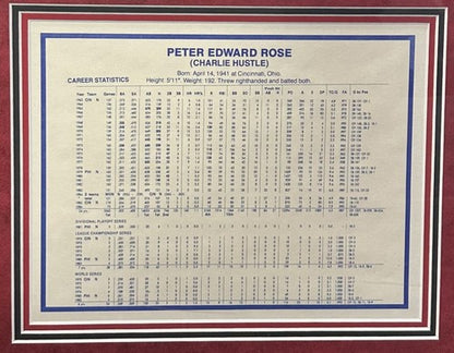 Pete Rose Signed 8x10 Framed Photo Suede Reds #4256 Auto w Stat Sheet PSA COA