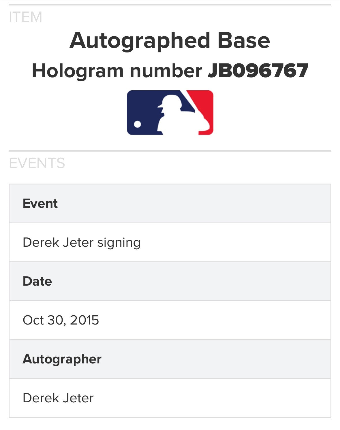 Derek Jeter Yankees Signed 2014 Final Season Base HOF Auto MLB & Steiner Coa