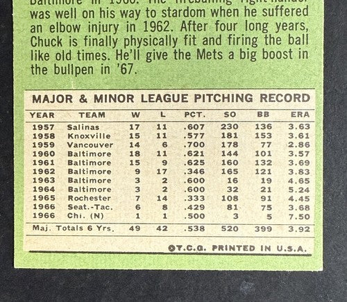 1967 Topps Set-Break High #537 Chuck Estrada Mint Beauty Ny Mets