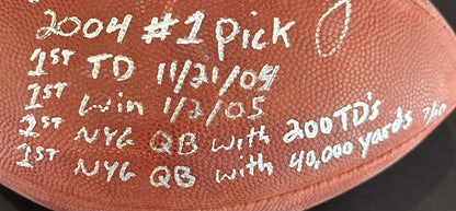 Eli Manning Signed Wilson NFL Duke Football /10 5 Stat Auto Giants Steiner COA