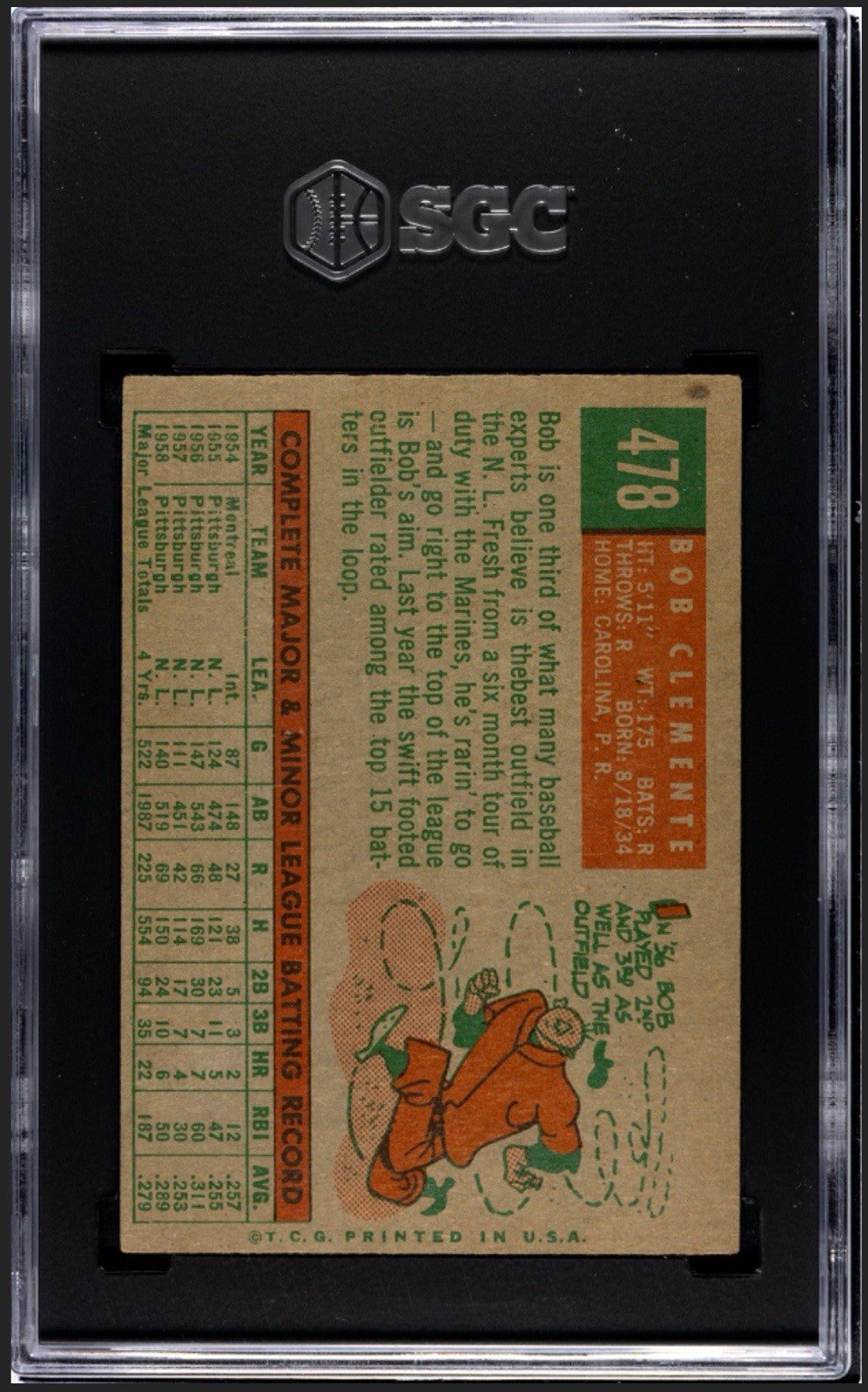 1959 Topps #478 Roberto Bob Clemente SGC 5 EX Pirates HOF Sharp Centered Beauty