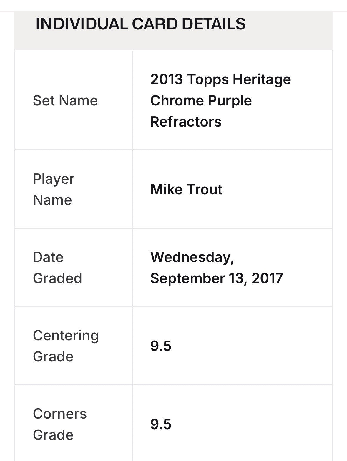 2013 Topps Heritage Chrome Mike Trout Purple Refractors BGS 9.5 Gem Mint Angels