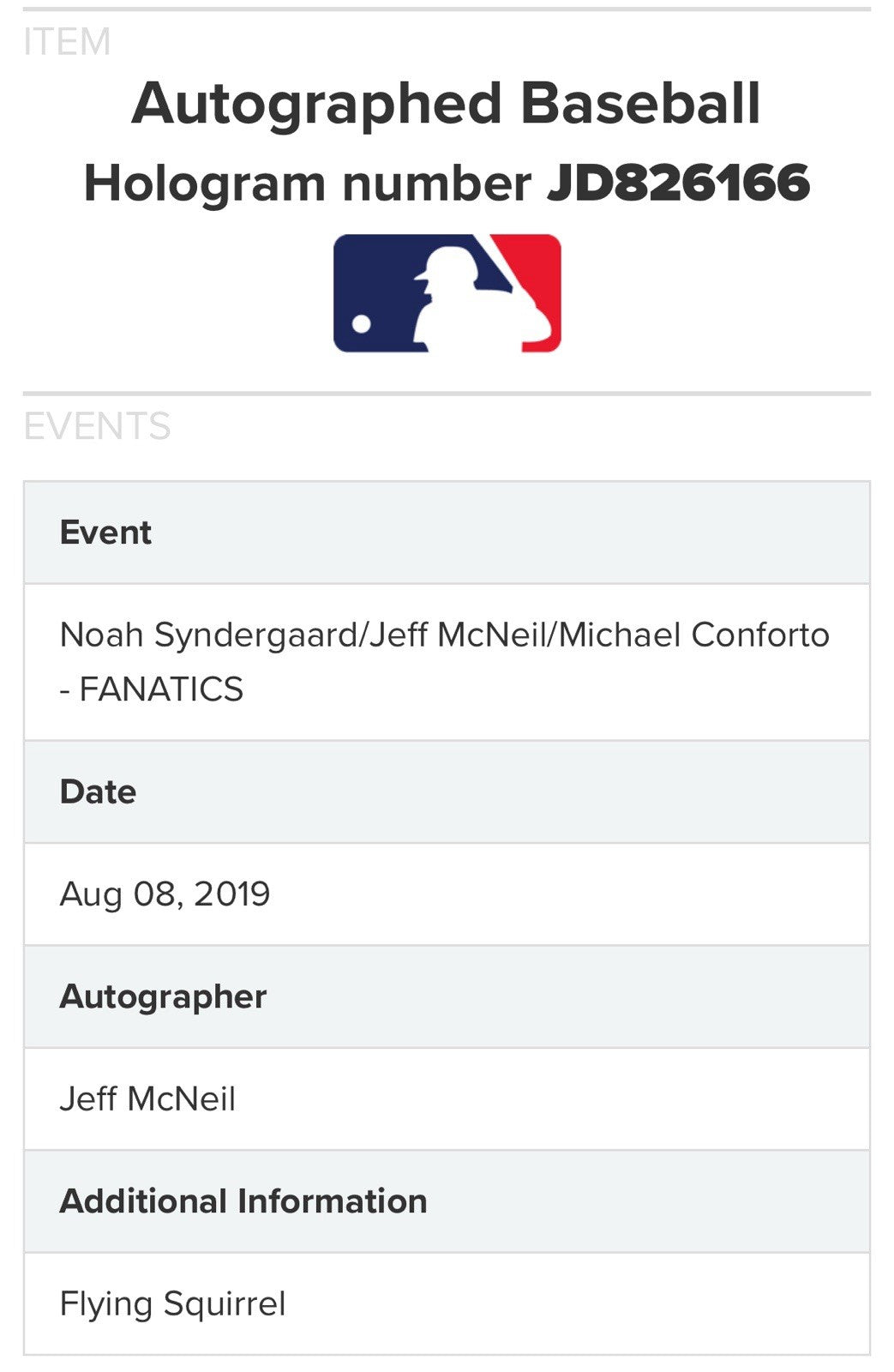 Jeff McNeil Signed Official MLB Baseball Mets Flying Squirrel Auto Fanatics COA