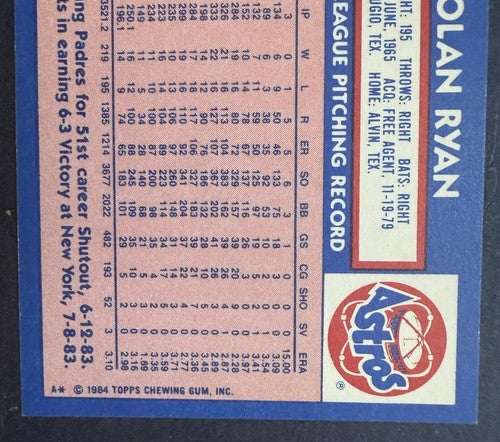 1984 topps tiffany #470 nolan ryan glossy SP card Nm - Mint Centered Rare