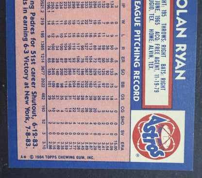 1984 topps tiffany #470 nolan ryan glossy SP card Nm - Mint Centered Rare