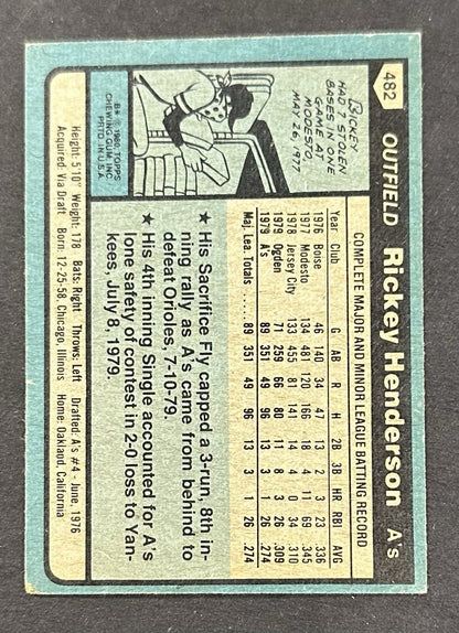 1980 Topps Rickey Henderson #482 Rookie Card VG - Ex Centered  RC Athletics HOF