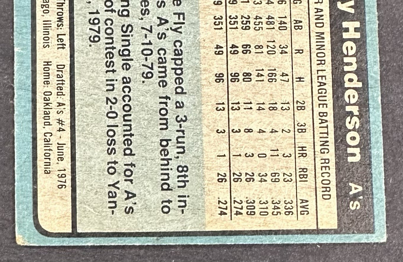1980 Topps Rickey Henderson #482 Rookie Card VG - Ex Centered  RC Athletics HOF