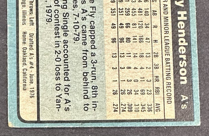 1980 Topps Rickey Henderson #482 Rookie Card VG - Ex Centered  RC Athletics HOF