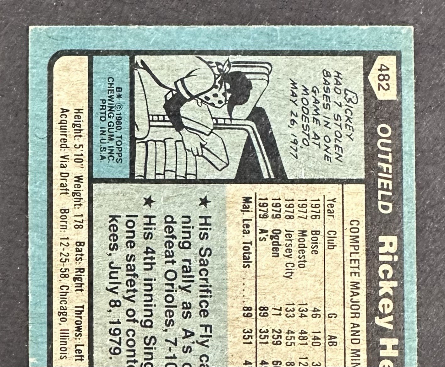 1980 Topps Rickey Henderson #482 Rookie Card VG - Ex Centered  RC Athletics HOF