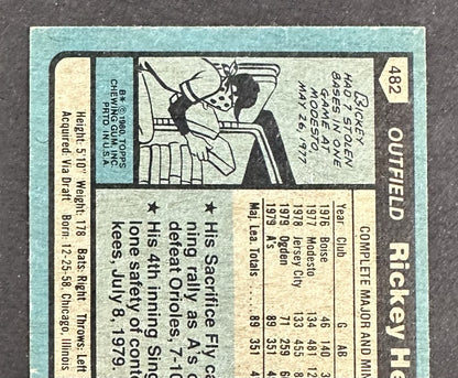 1980 Topps Rickey Henderson #482 Rookie Card VG - Ex Centered  RC Athletics HOF