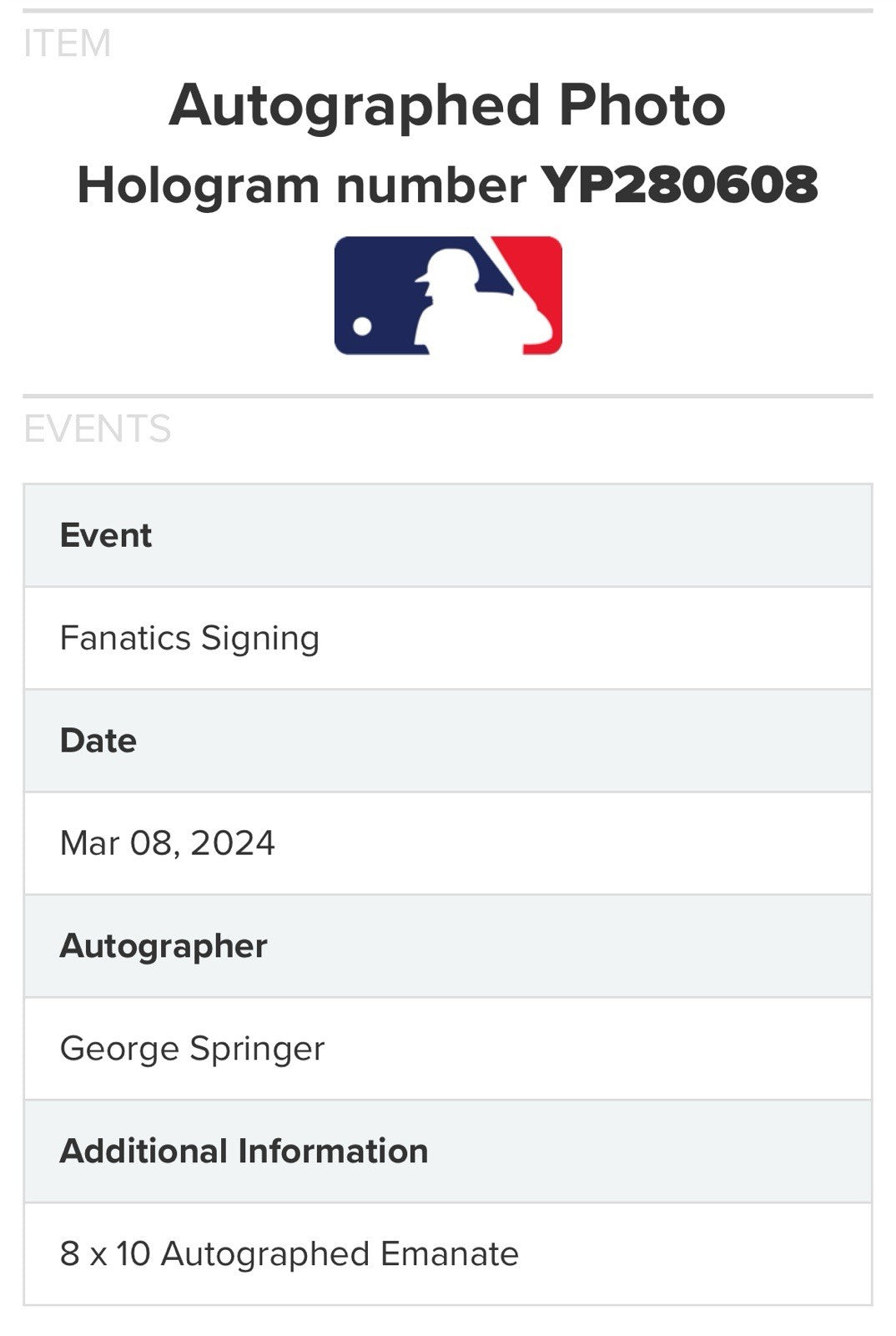 George Springer Signed Under Wraps Emanate 8x10 /99 Green Blue Jays Auto MLB COA